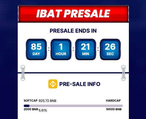 Pre-Sale IBAT