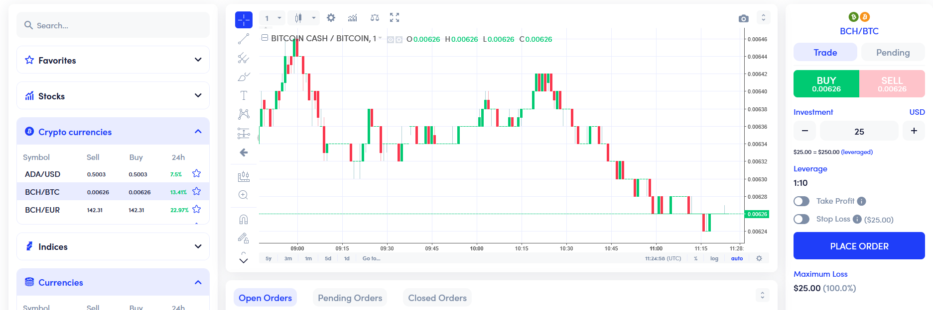 Bitcoin360 AI Handel