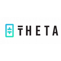 Theta Coin Kurs