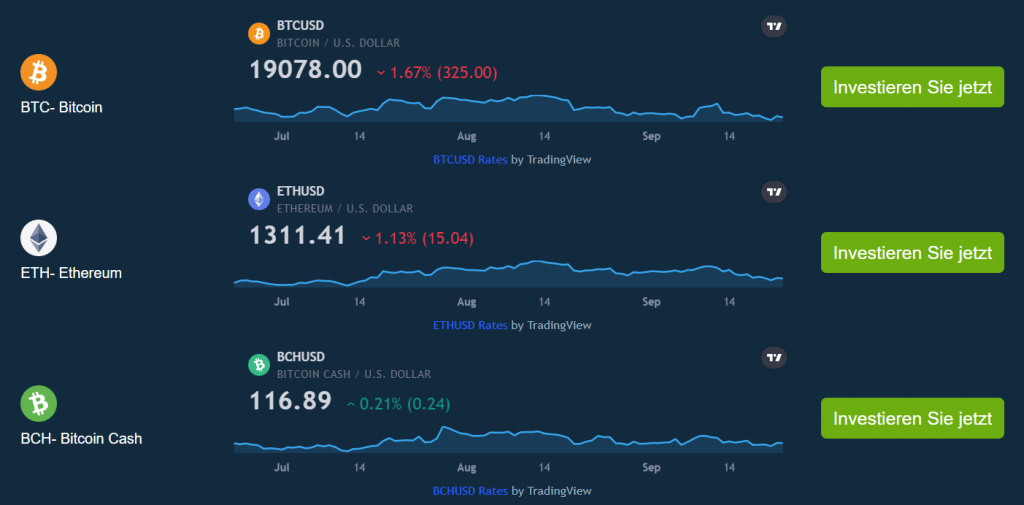 Bitcode Method Handel