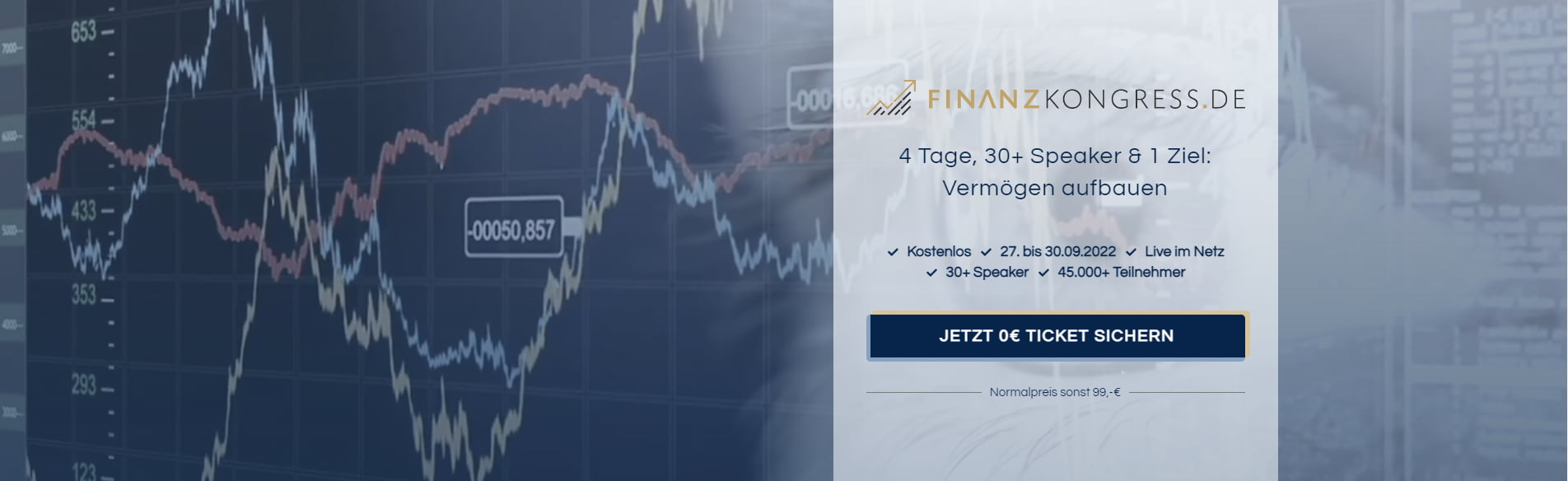 Finanzkongress 2022