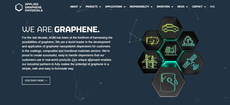 Home - Applied Graphene