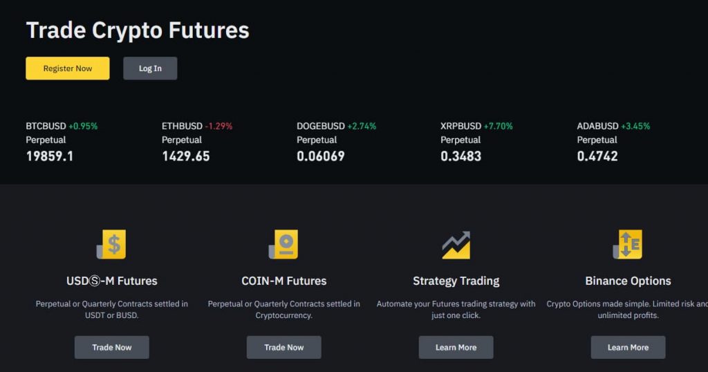 Unterstützte Assets Binance