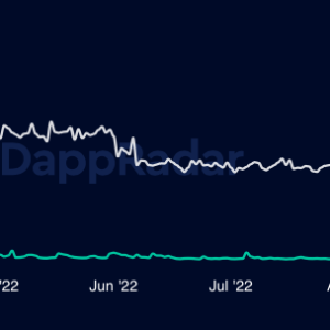 dAppRadar Play-2-Earn