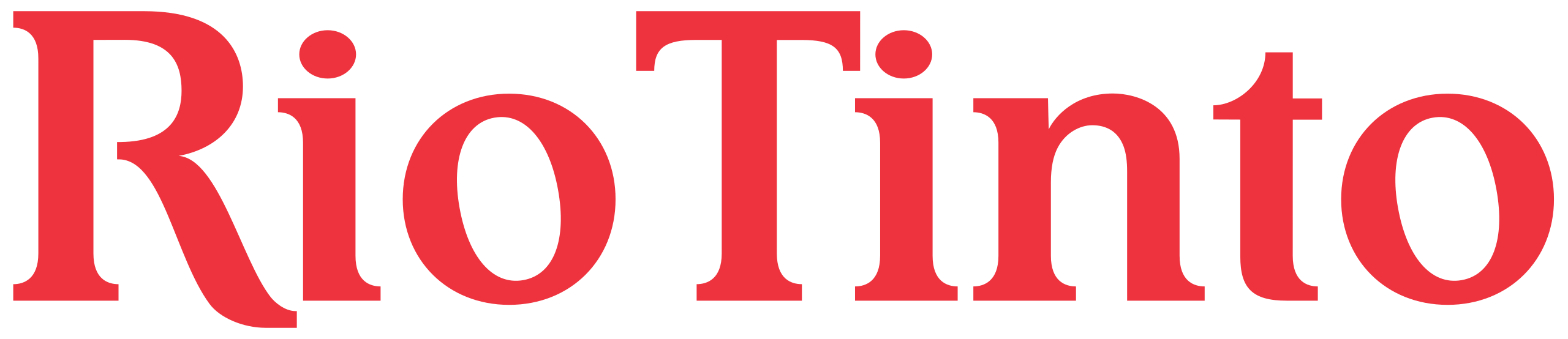 Rio Tinto Logo