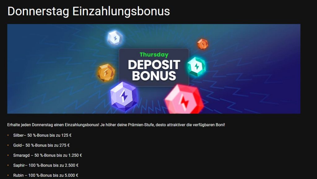 Casino mit Instant Banking Einzahlungbonus