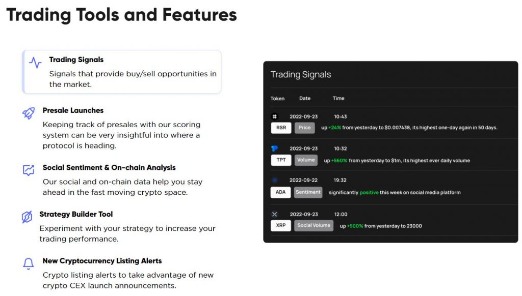 Dash2Trade Trading Tools