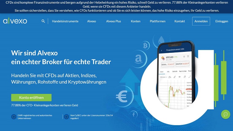 Alvexo Spot Trading