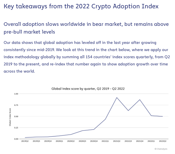 Chainanalysis Krypto