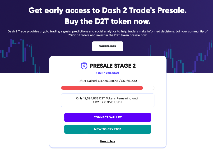 Dash 2 Trade Presale