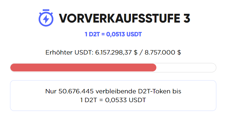 Dash 2 Trade Vorverkauf 3