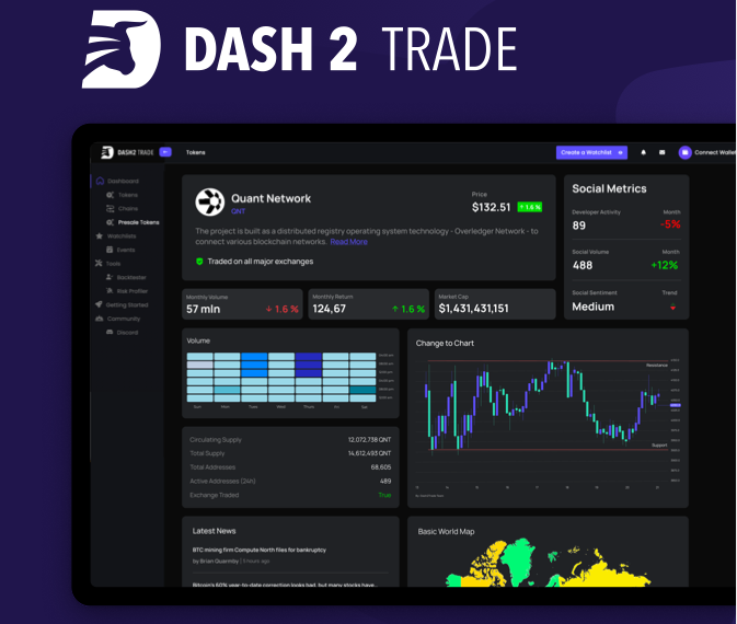 Dash 2 Trade