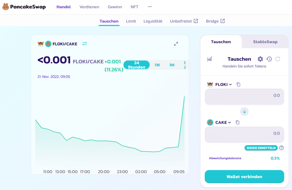 Floki Inu kaufen Pancakeswap