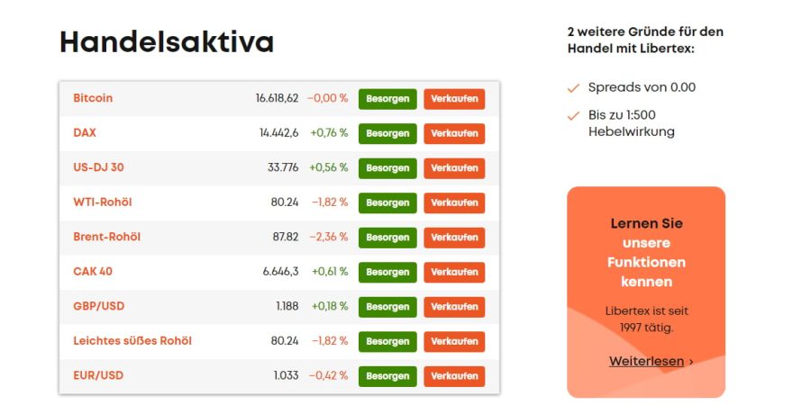 Kosten beim Traden Libertex