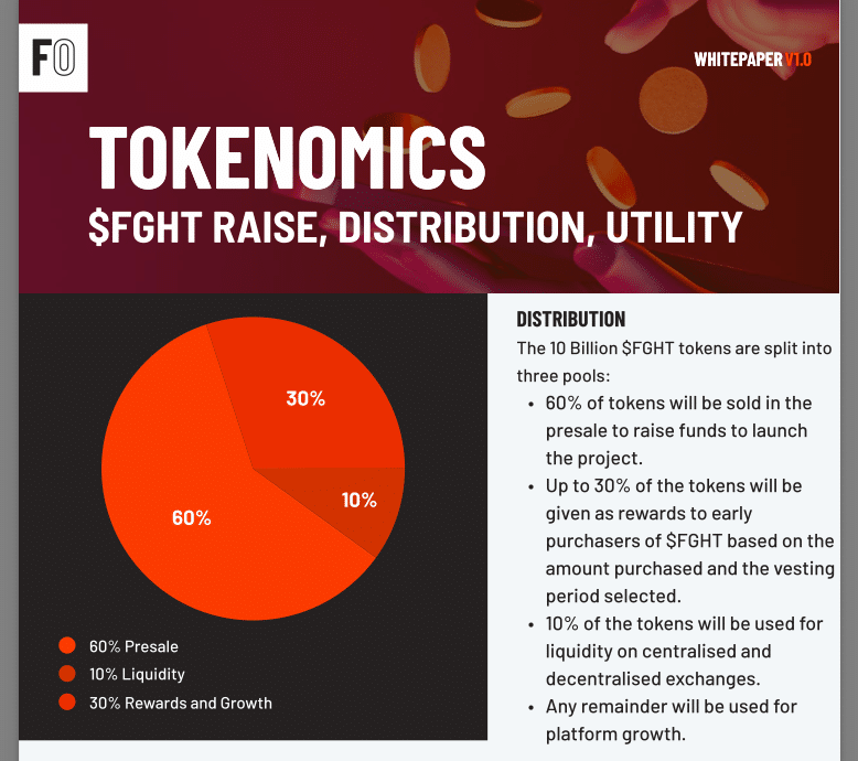 FightOut Tokenomics