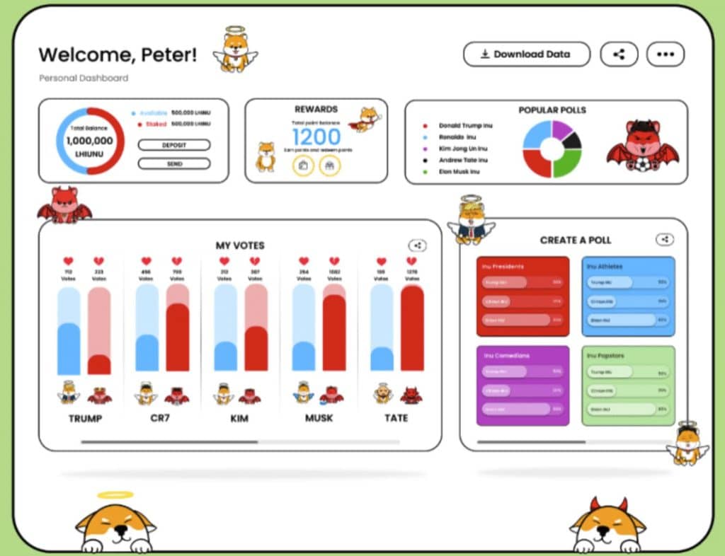 Love Hate Inu Dashboard