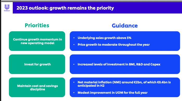 Unilever Guidance