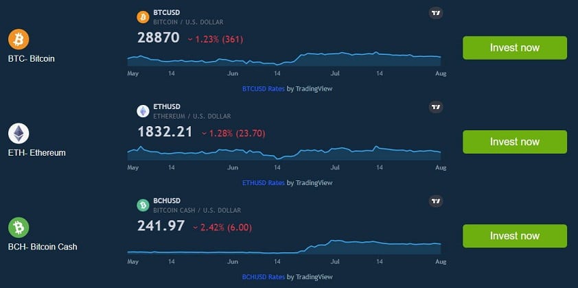 Kryptowährungen auf Bitcoin Oracle AI handeln