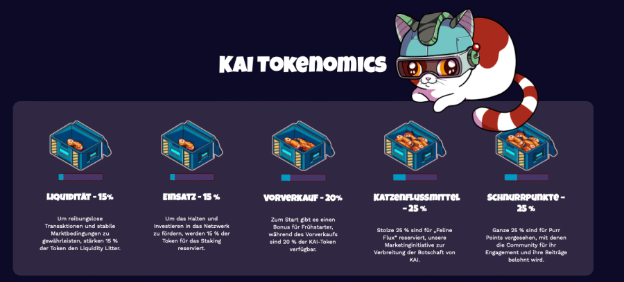 KAI Tokenomics