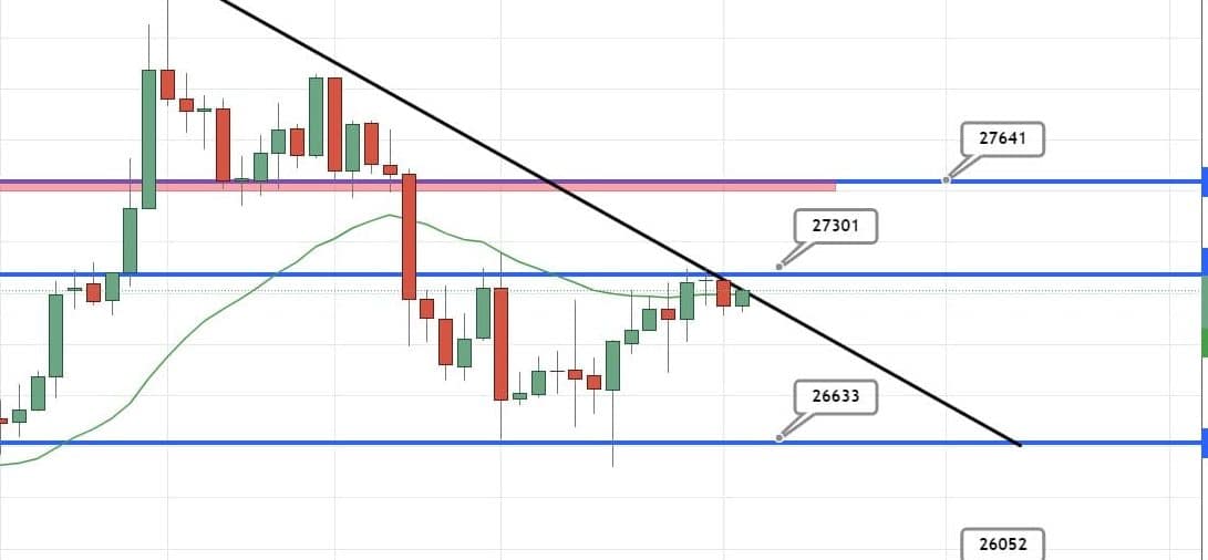 Bitcoin võlalepe