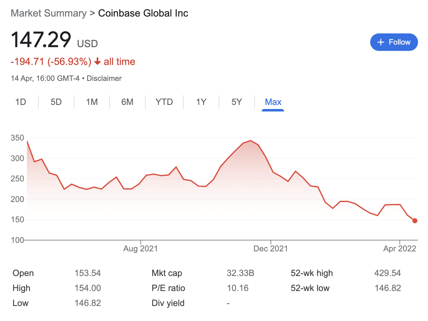 Coinbase