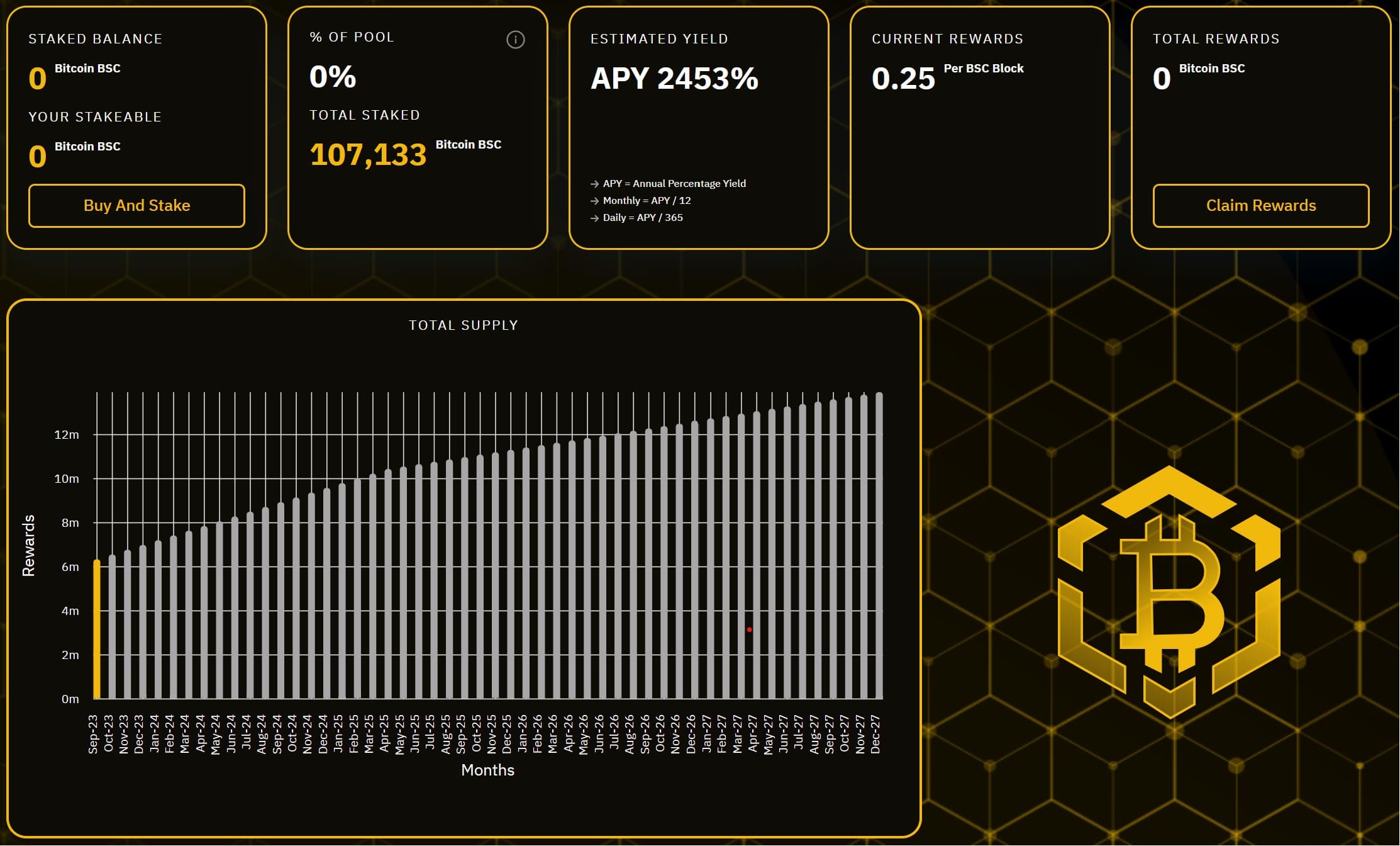 Kuidas osta Bitcoin BSC Staking