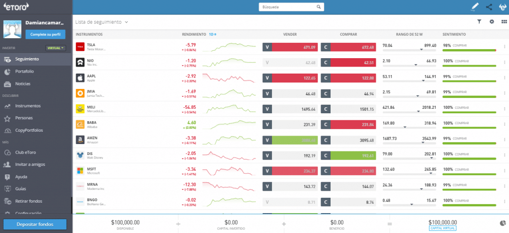 etoro