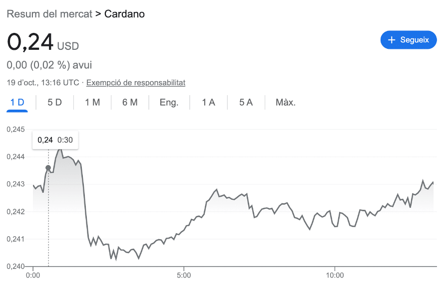 que criptomoneda comprar