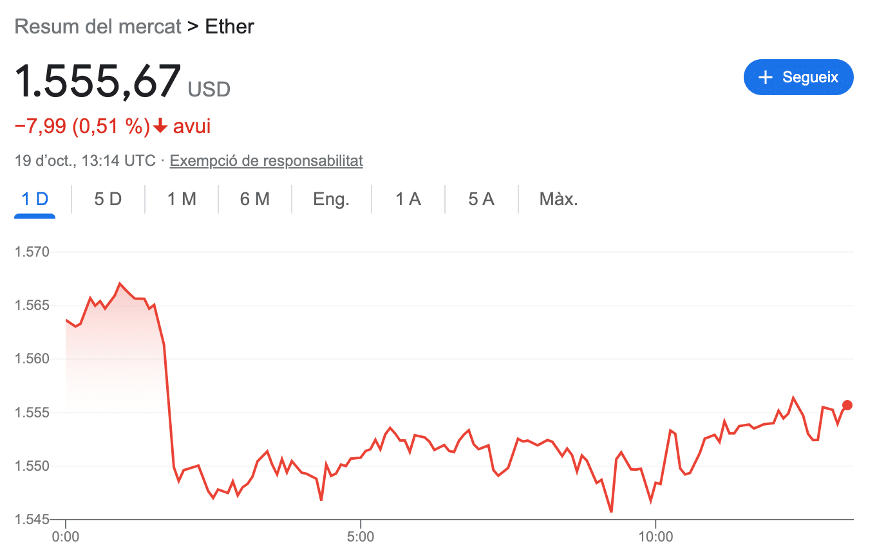 que criptomoneda comprar ahora