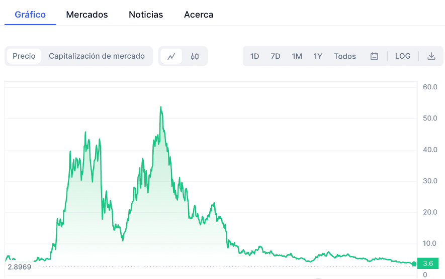 que criptomoneda comprar en argentina