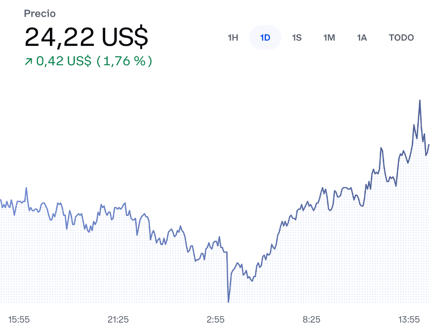 que criptomoneda conviene comprar en argentina