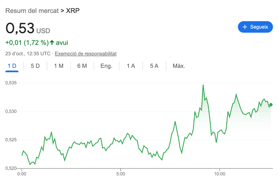 xrp