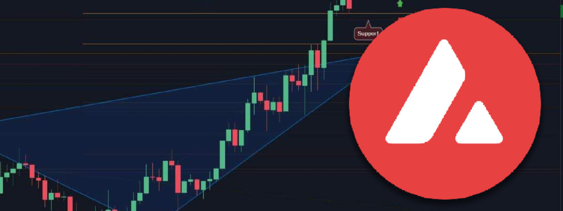 el precio de avax se recupera