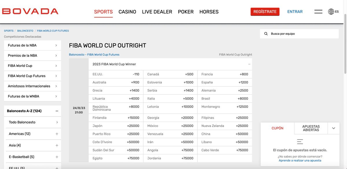 mundial de baloncesto bovada