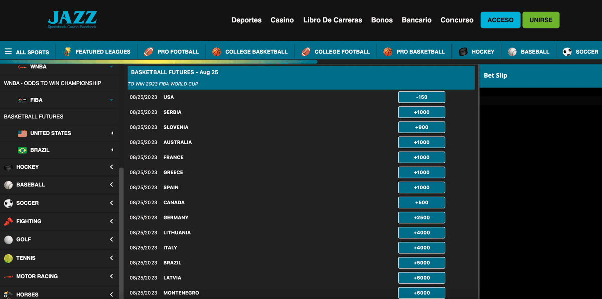 apuestas mundial de baloncesto jazzsports