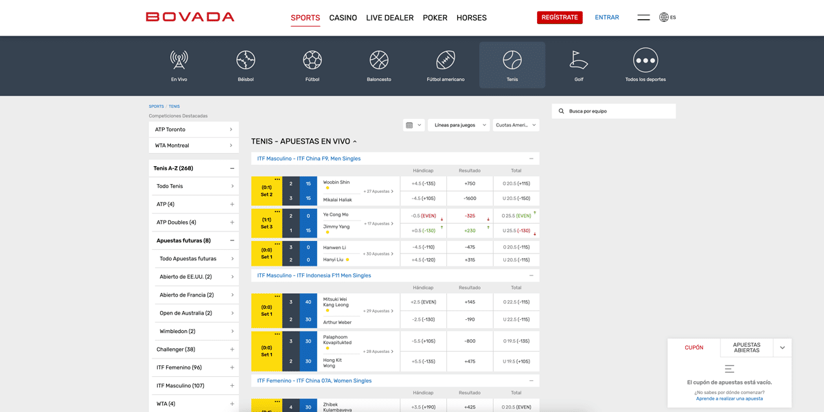 Apuestas ganador us open