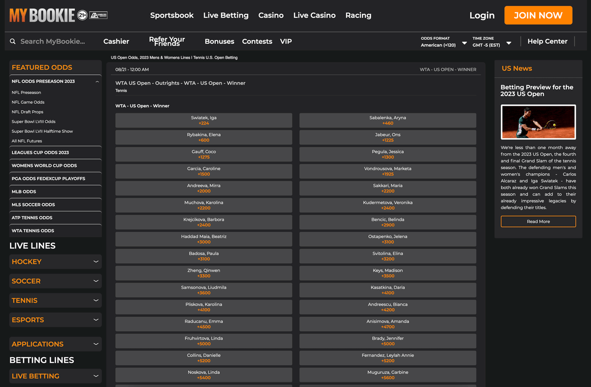 us open apuestas mybookie