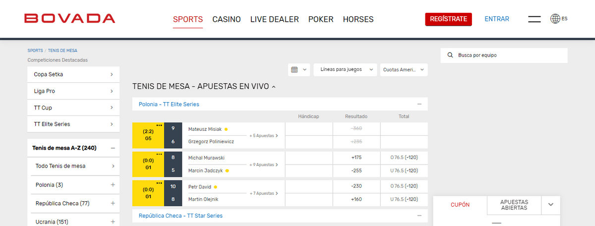 bovada apuestas tenis de mesa