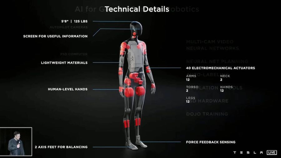 robot tesla optimus fabricas