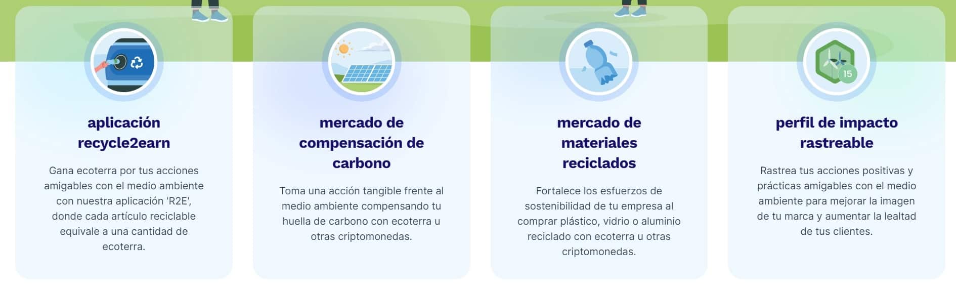 Ecosistema ecoterra