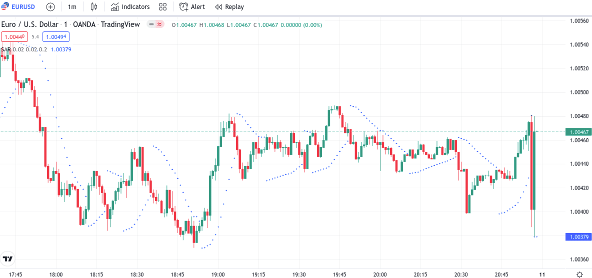 trading deportivo estrategias