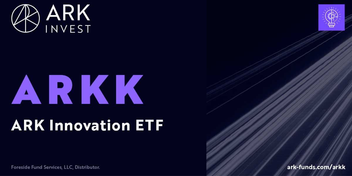 Perspectivas para ARK ETF