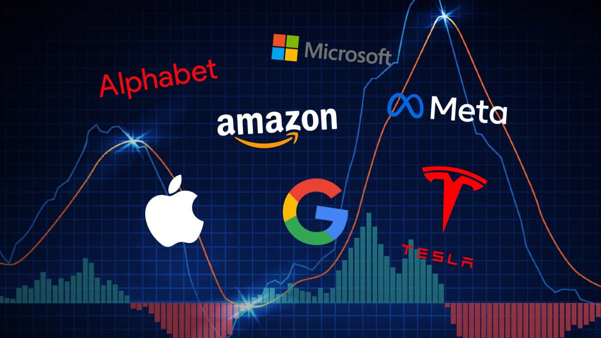 Mercado de valores - Estas son las narrativas que se mantendrán en 2024