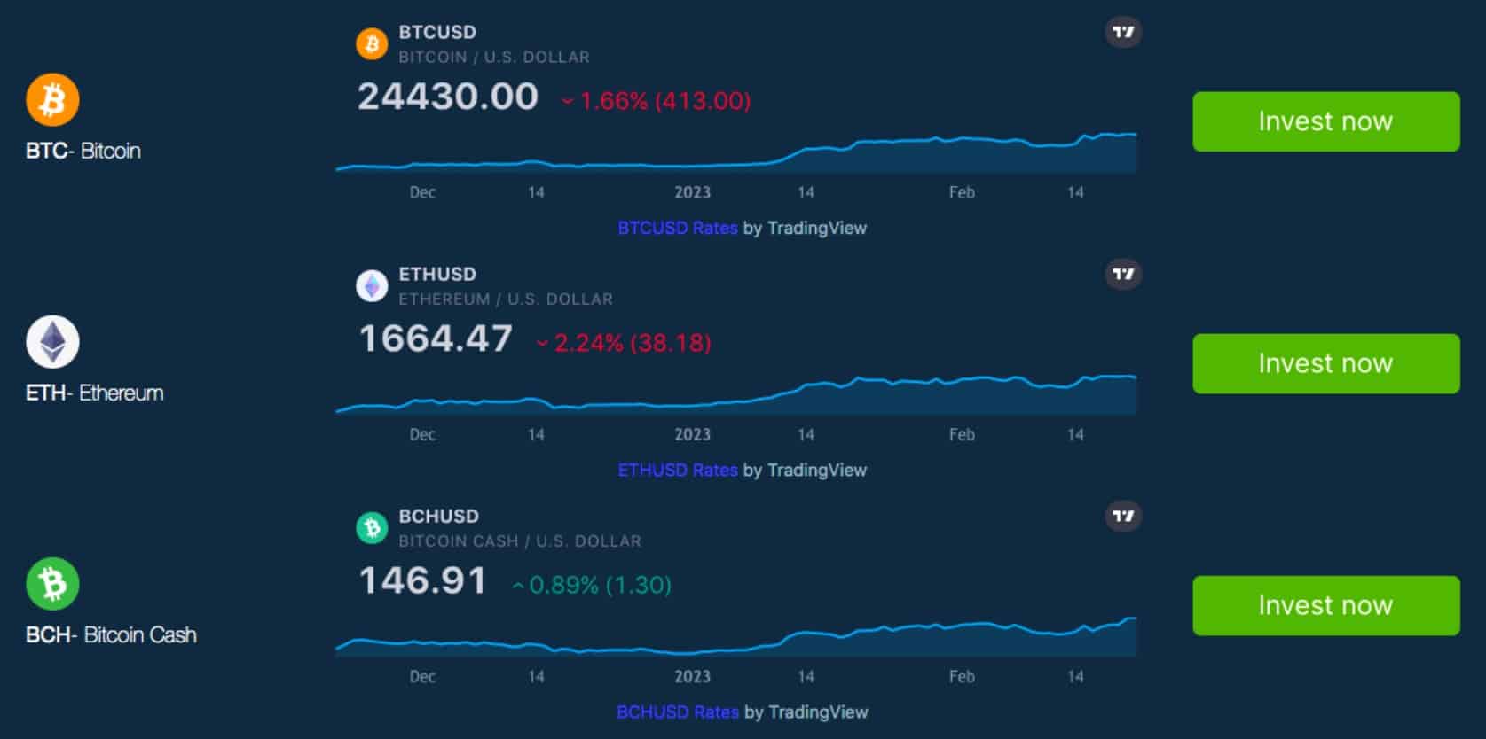 bitcoin-robotti