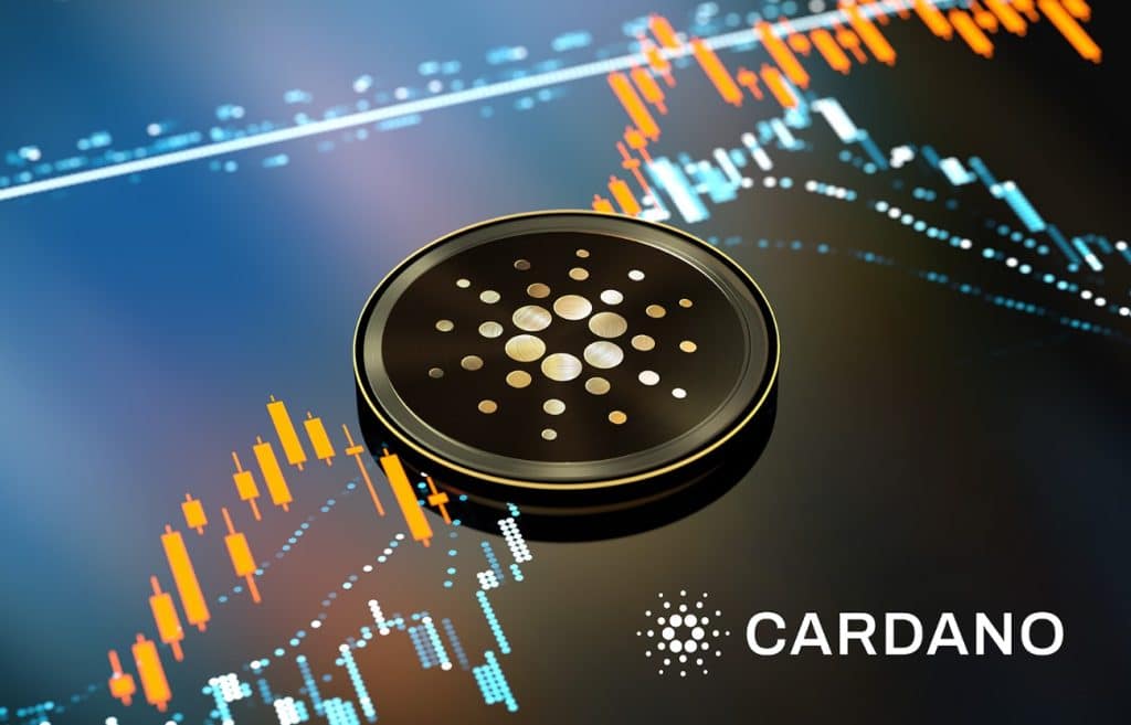 Cardano hintaennuste