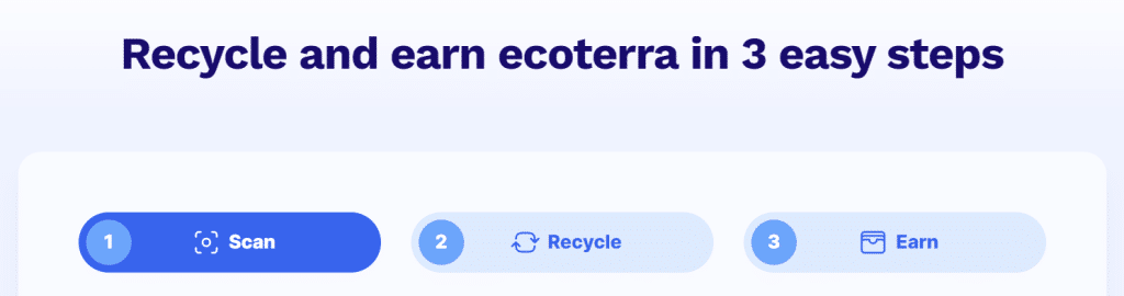 osta ecoterra ennakkomyynti