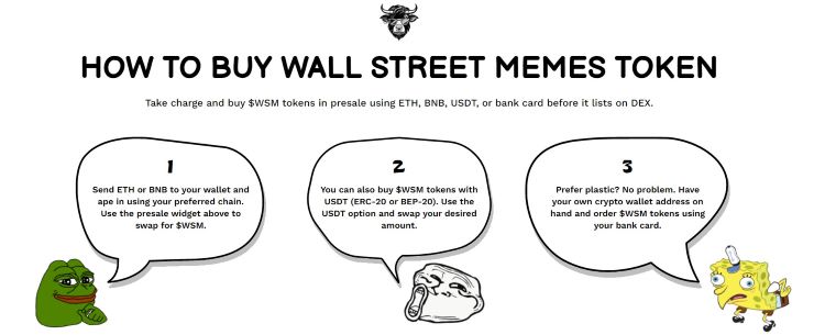 osta wall street memes