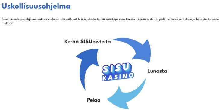 sisukasino uskollisuusohjelma