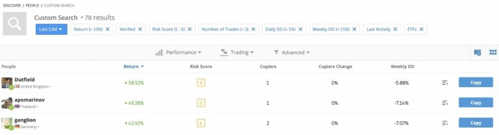 etoro copytrading