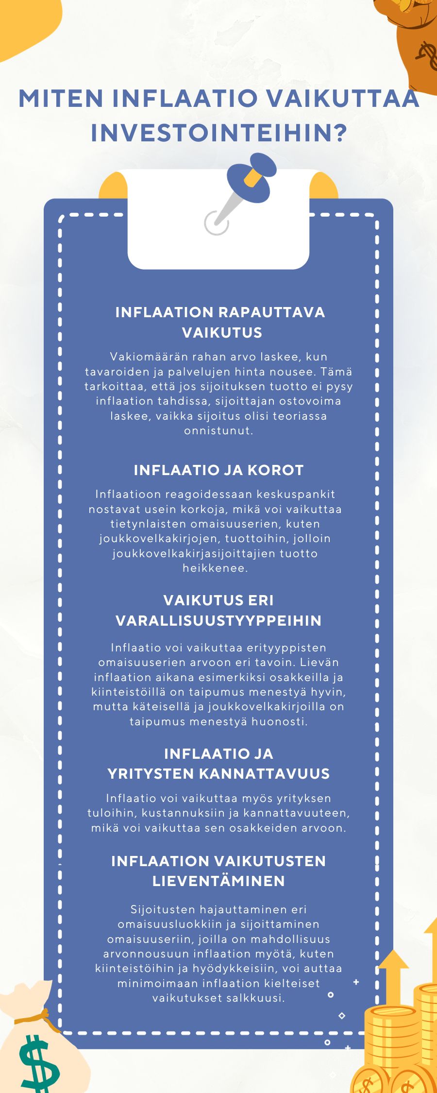 Inflaation vaikutukset investointeihin kootusti